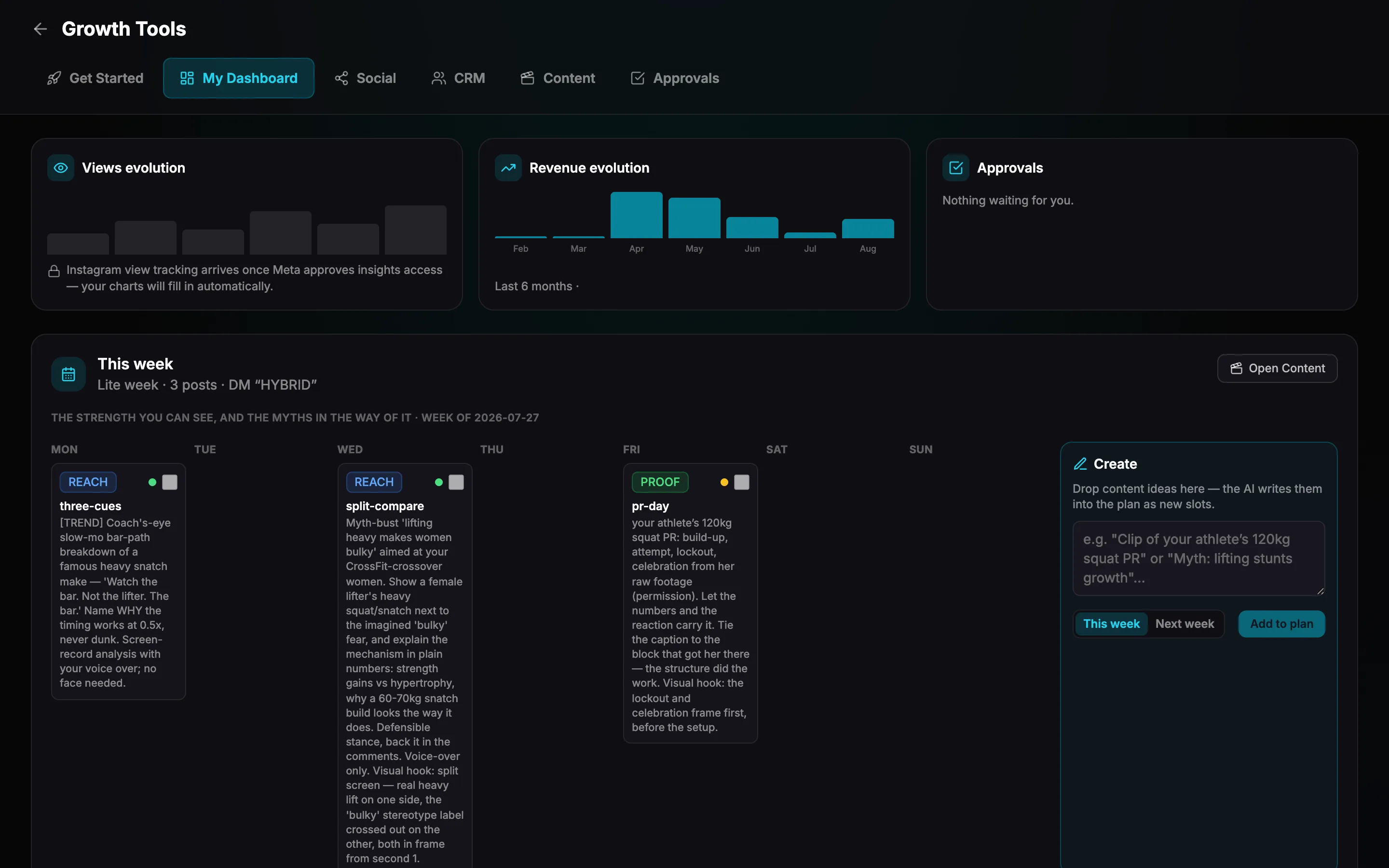 The growth dashboard showing the week laid out Monday to Sunday with a post planned for each slot