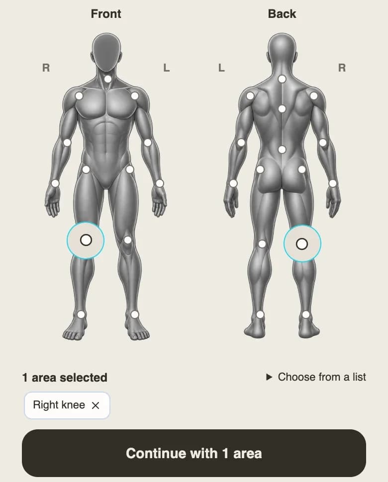 The pain check-in body map, front and back, with the right knee selected and a button to continue with one area