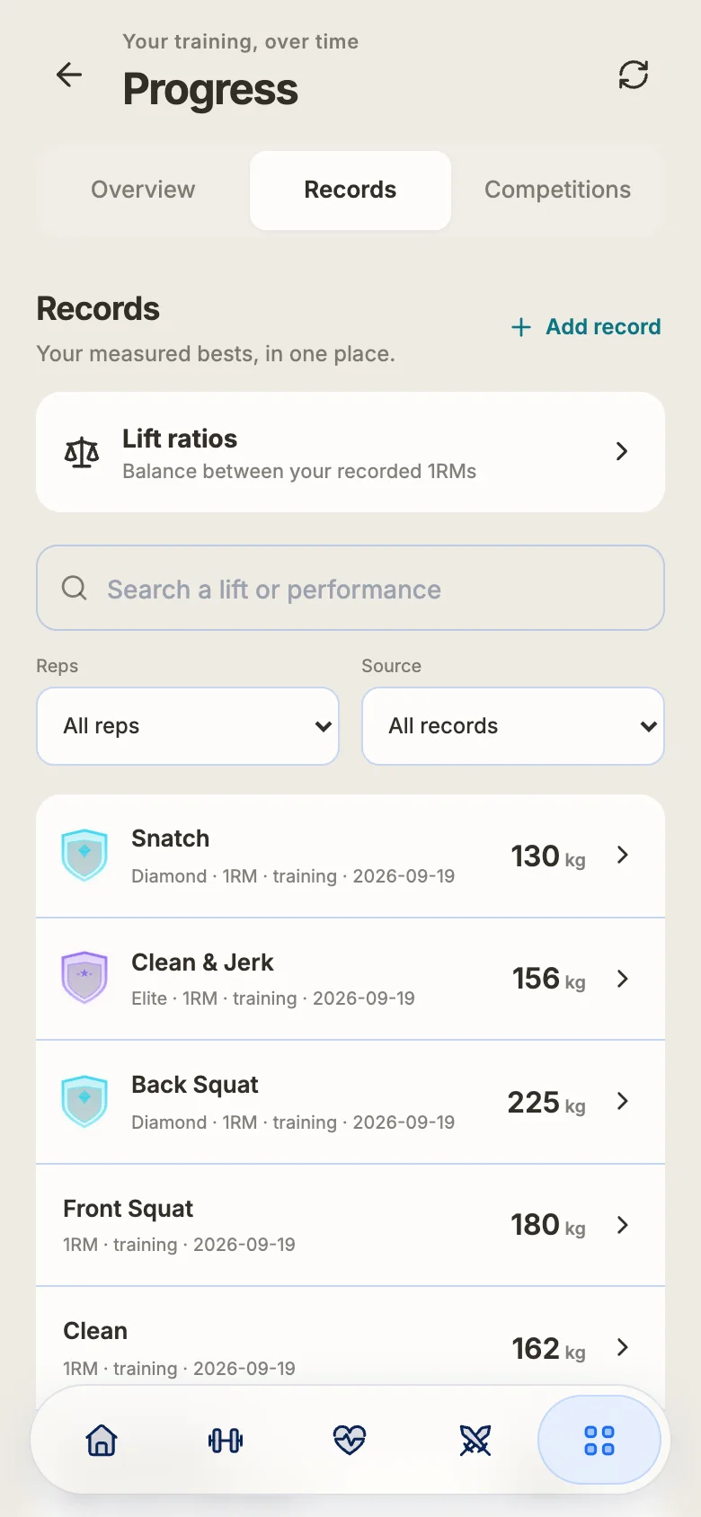 The records screen in the athlete app: one-rep maxes by lift, a search and a link to lift ratios