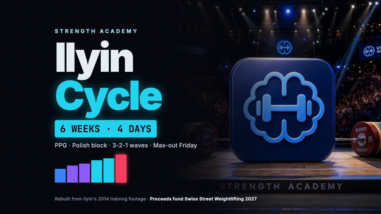 Ilyin's 2014 cycle in 6 weeks