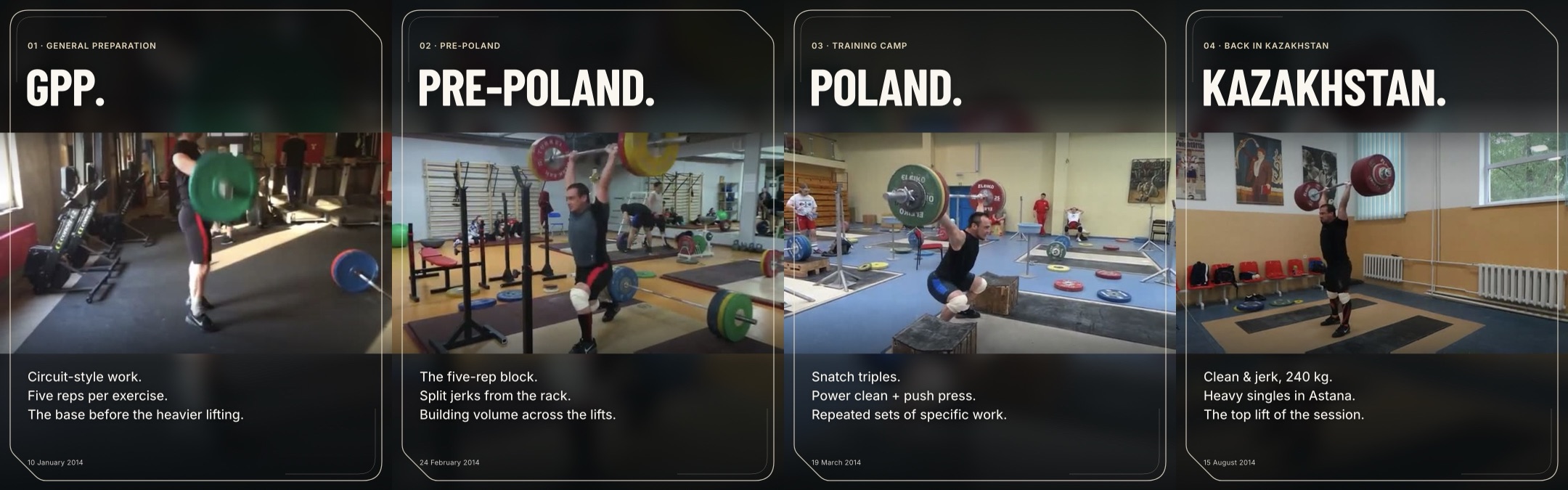 Four stages of Ilyin's 2014 year: GPP, Pre-Poland, Poland and Kazakhstan